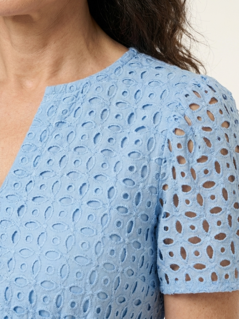 Close up of the openwork broderie on the sleeve and neckline